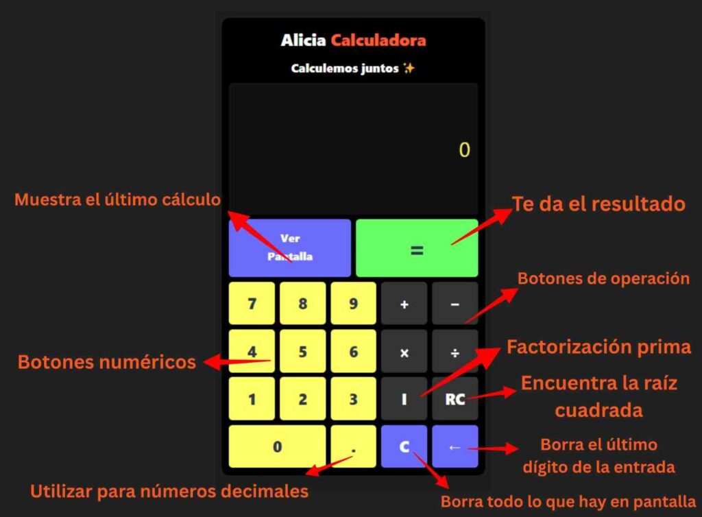Guía de botones y funciones de la calculadora Alicia