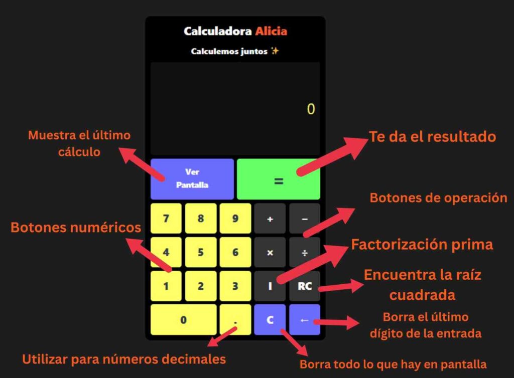 Guía de botones y funciones de la calculadora Alicia